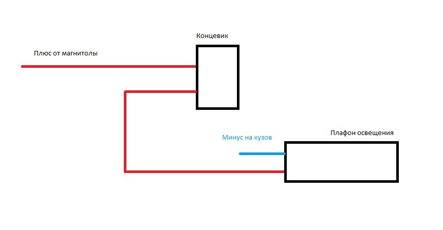 Схема подключения плафона газель