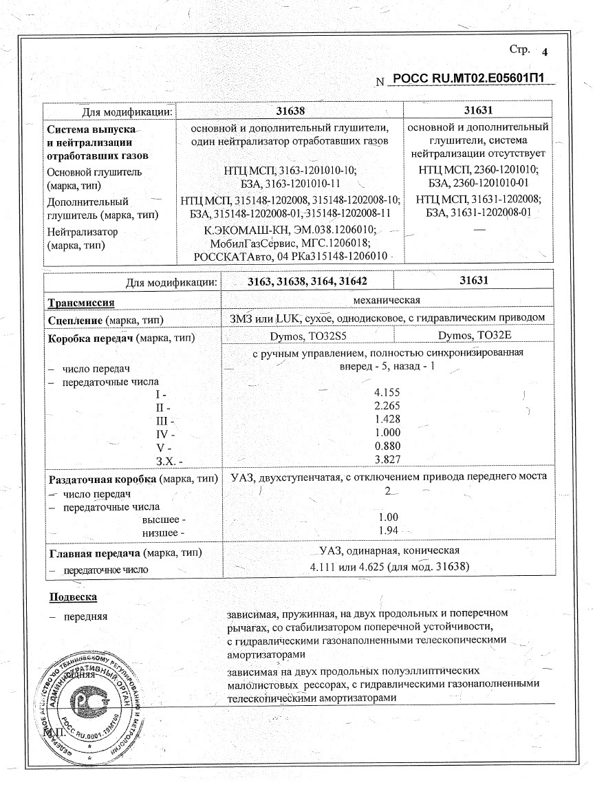 Фото в бортжурнале УАЗ Patriot. Запчасти на фото: 1201010, 23601201010, 3163120101011, 1202008, 315148120200801, 315148120200811