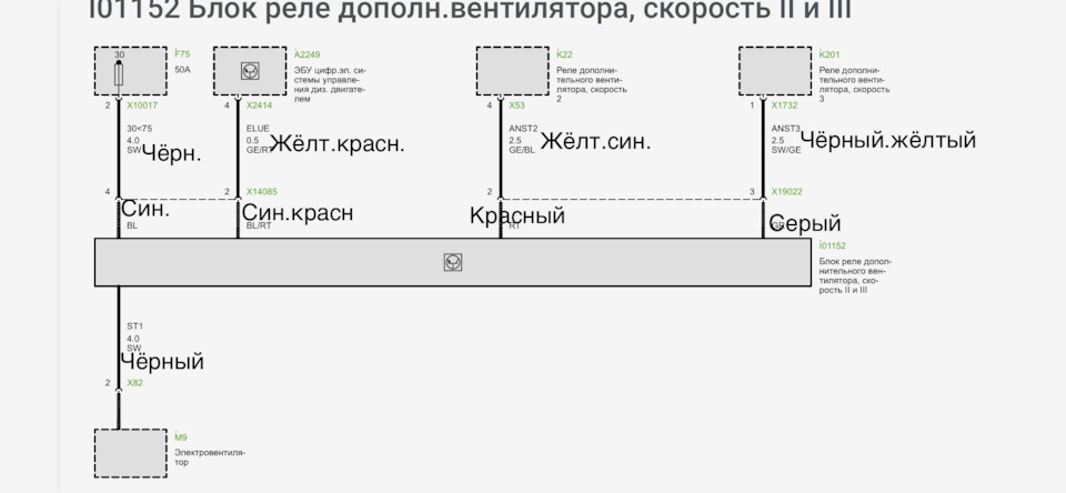 Кондиционер своими руками