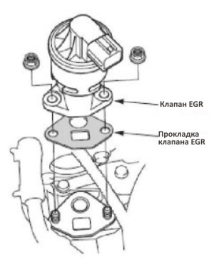 Как проверить снятый клапан егр