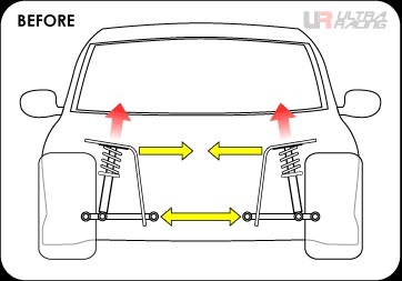 Распорки на днище авто. Смотреть фото Распорки на днище авто. Смотреть картинку Распорки на днище авто. Картинка про Распорки на днище авто. Фото Распорки на днище авто