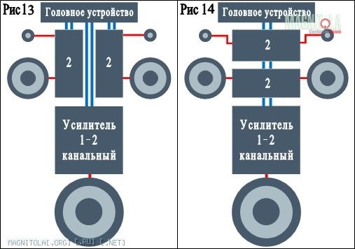 Как сделать поканалку в авто. Смотреть фото Как сделать поканалку в авто. Смотреть картинку Как сделать поканалку в авто. Картинка про Как сделать поканалку в авто. Фото Как сделать поканалку в авто