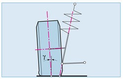 5629874s 960 Форд фокус 2 параметры сход развала