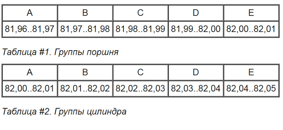 чем покрасить чугунный блок двигателя. Смотреть фото чем покрасить чугунный блок двигателя. Смотреть картинку чем покрасить чугунный блок двигателя. Картинка про чем покрасить чугунный блок двигателя. Фото чем покрасить чугунный блок двигателя