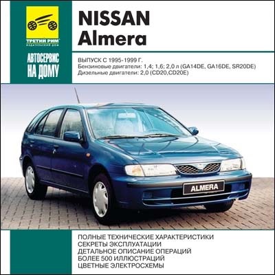 Фото в бортжурнале Nissan Almera I (N15)