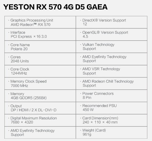 Yeston hot sale rx 570