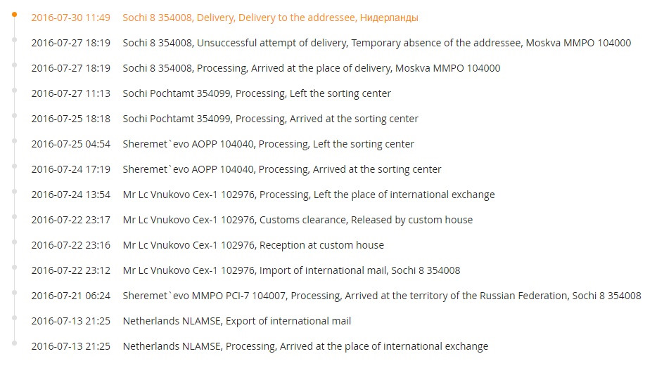 Customs release перевод