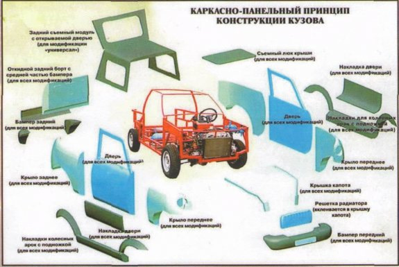 Когда появится автомобиль мишка. Смотреть фото Когда появится автомобиль мишка. Смотреть картинку Когда появится автомобиль мишка. Картинка про Когда появится автомобиль мишка. Фото Когда появится автомобиль мишка