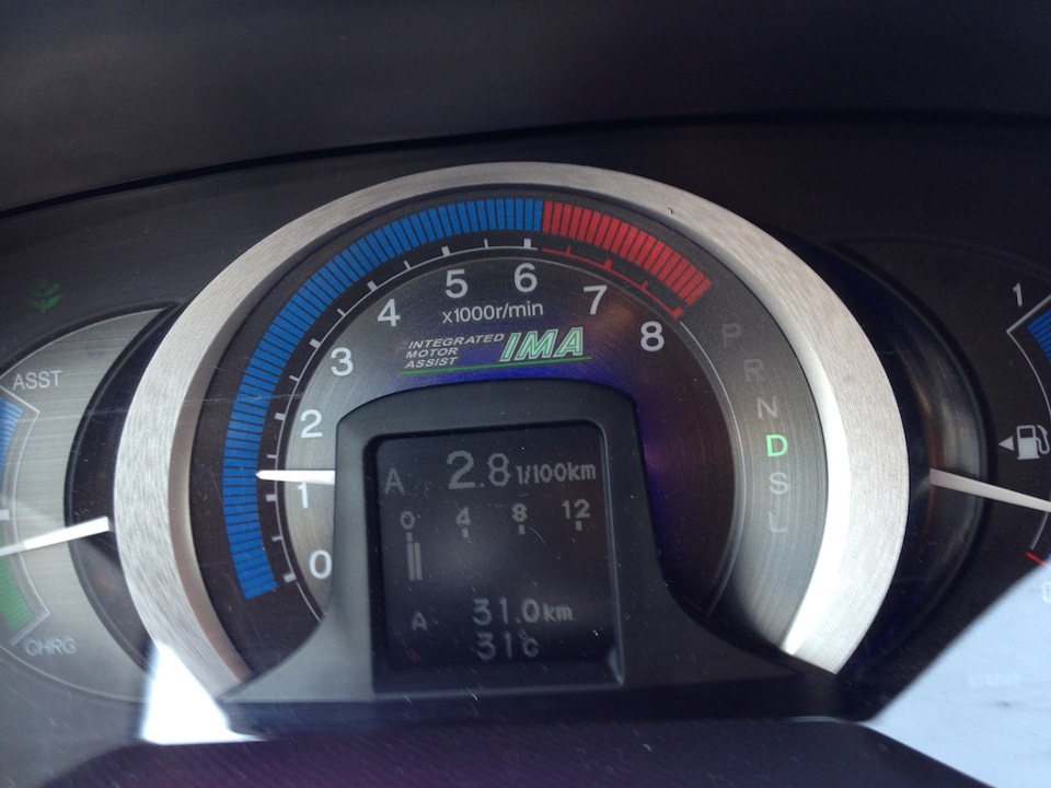 Honda insight расход топлива. Хонда инсайт расход. Хонда инсайт расход. Honda insight 1 поколения. Honda insight расход топлива.