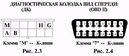 Gm12 на obd2 схема