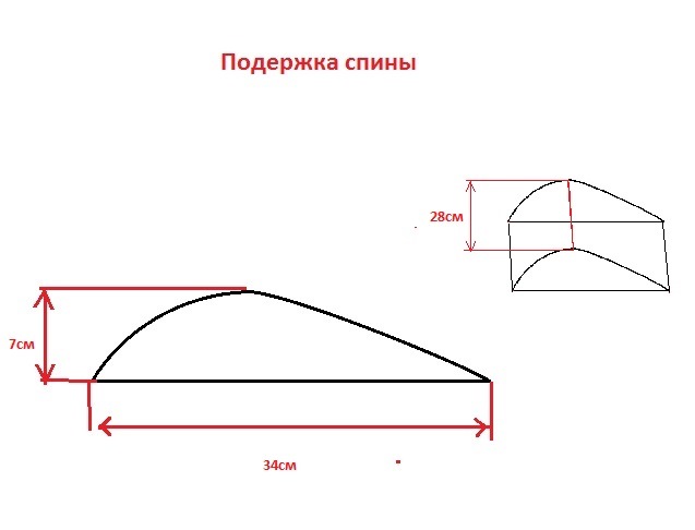 Схема вырезаной вставки для подержки спины — Mitsubishi Lancer IX