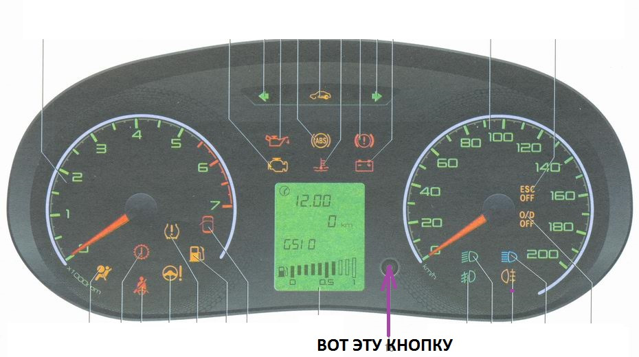 Ремень помолчи! или отключение сигнала непристёгнутого ремня! — Lada ...