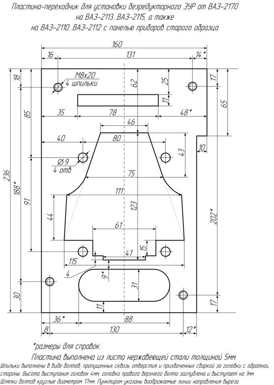 5koleso022022 Compressed