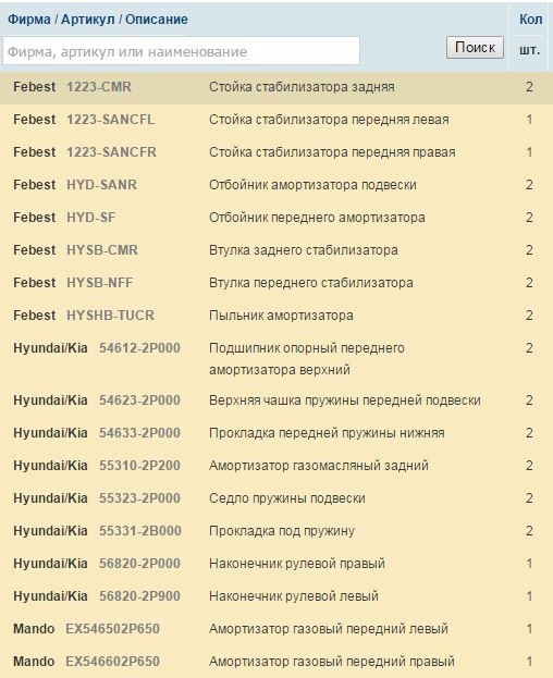 ПОДВЕСКА — нужна проверка — помогите с выбором — KIA Sorento (2G), 2,4 ...