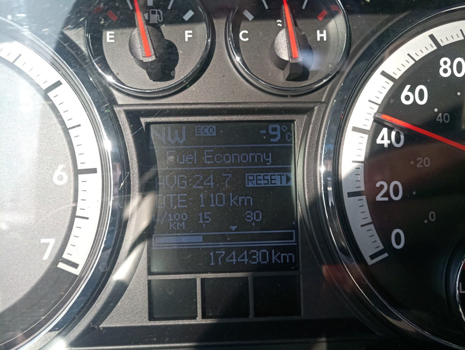 Автомобиль ram 1500 расход топлива