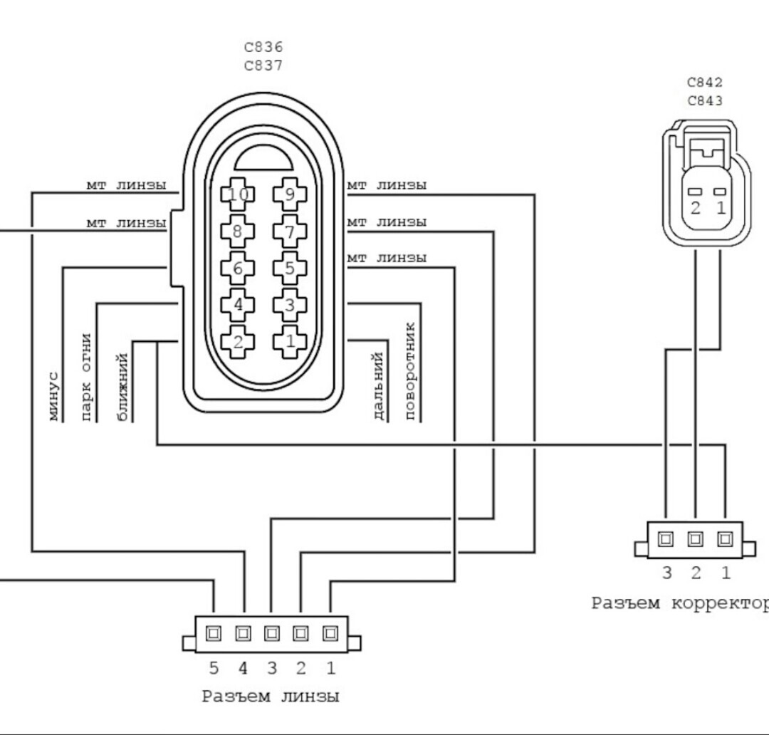 Распиновка разъема переключателя света приора