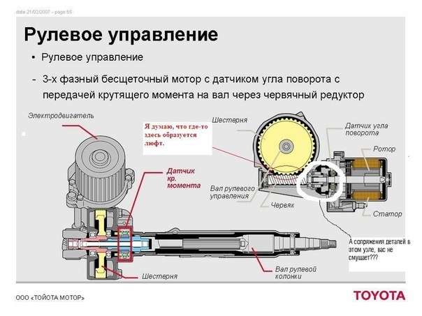 Угол поворота рулевого