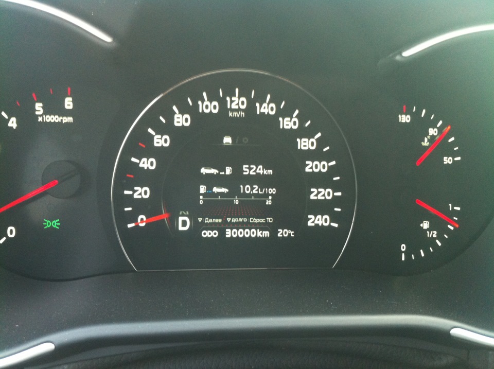 Фото в бортжурнале KIA Sorento (2G)