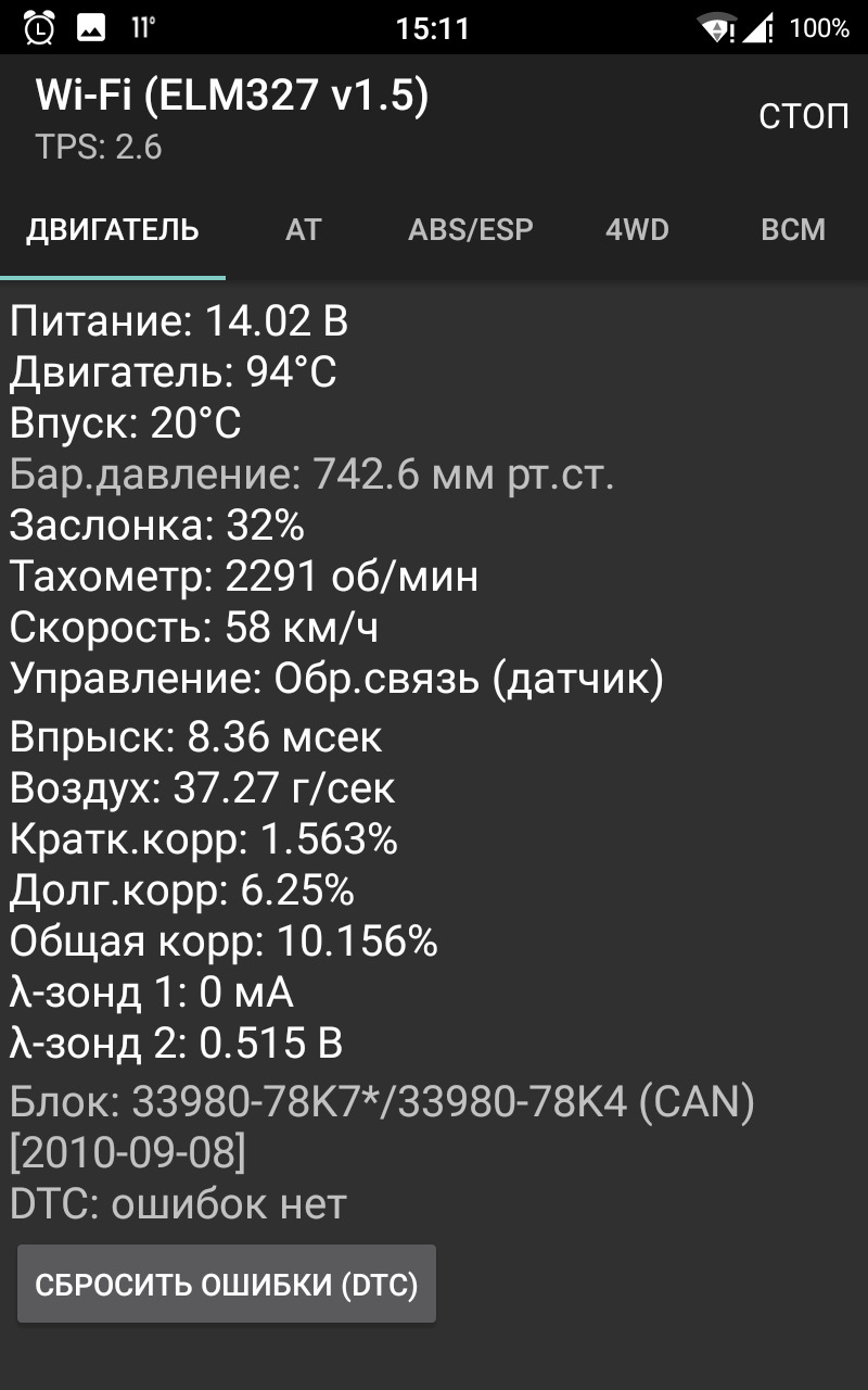 048. Роснефть — гори синим пламенем! Заводимся только с