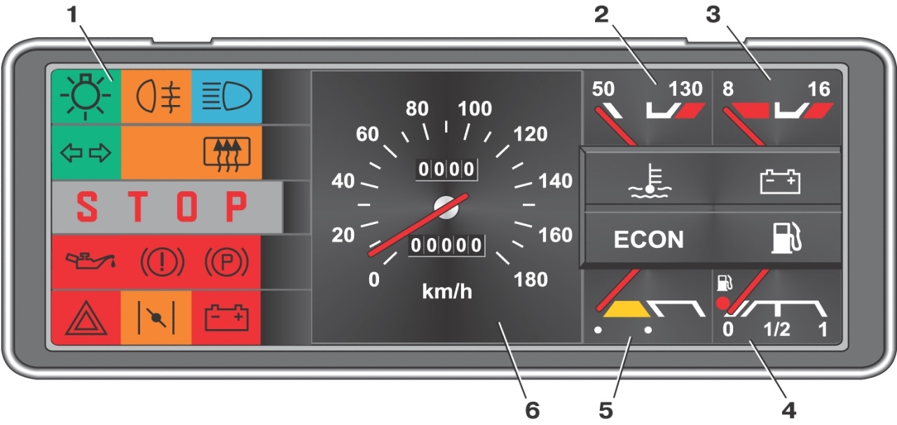 Что означает ваз. Панель приборов ВАЗ 21099 карбюратор. Панель управления ВАЗ 2108. Панель управления ВАЗ 21099. Индикаторы панели приборов ВАЗ 2109 высокая панель.