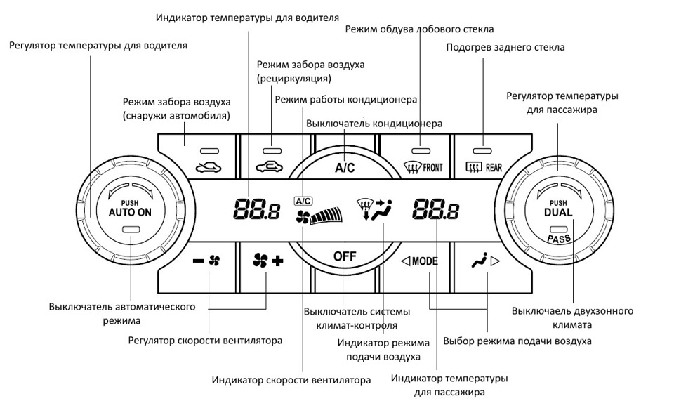 Схема климат контроля