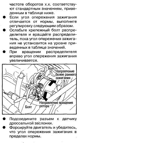 Угол опережения на двигателе