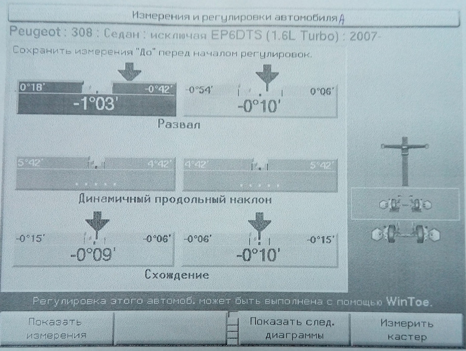 Радио пежо 308 настроить