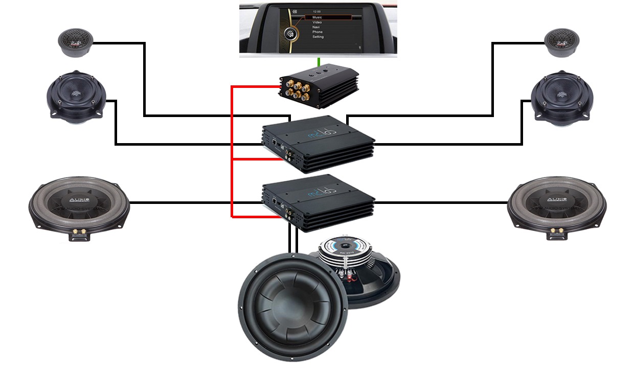 Как подключить музыку в машине с телефона. Схема подключения динамиков BMW f10. Tracker 2 2023 аудиосистема. Аудиосистема 4 динамика 2 твиттера и усилитель. Разъем по динамики для БМВ 3.