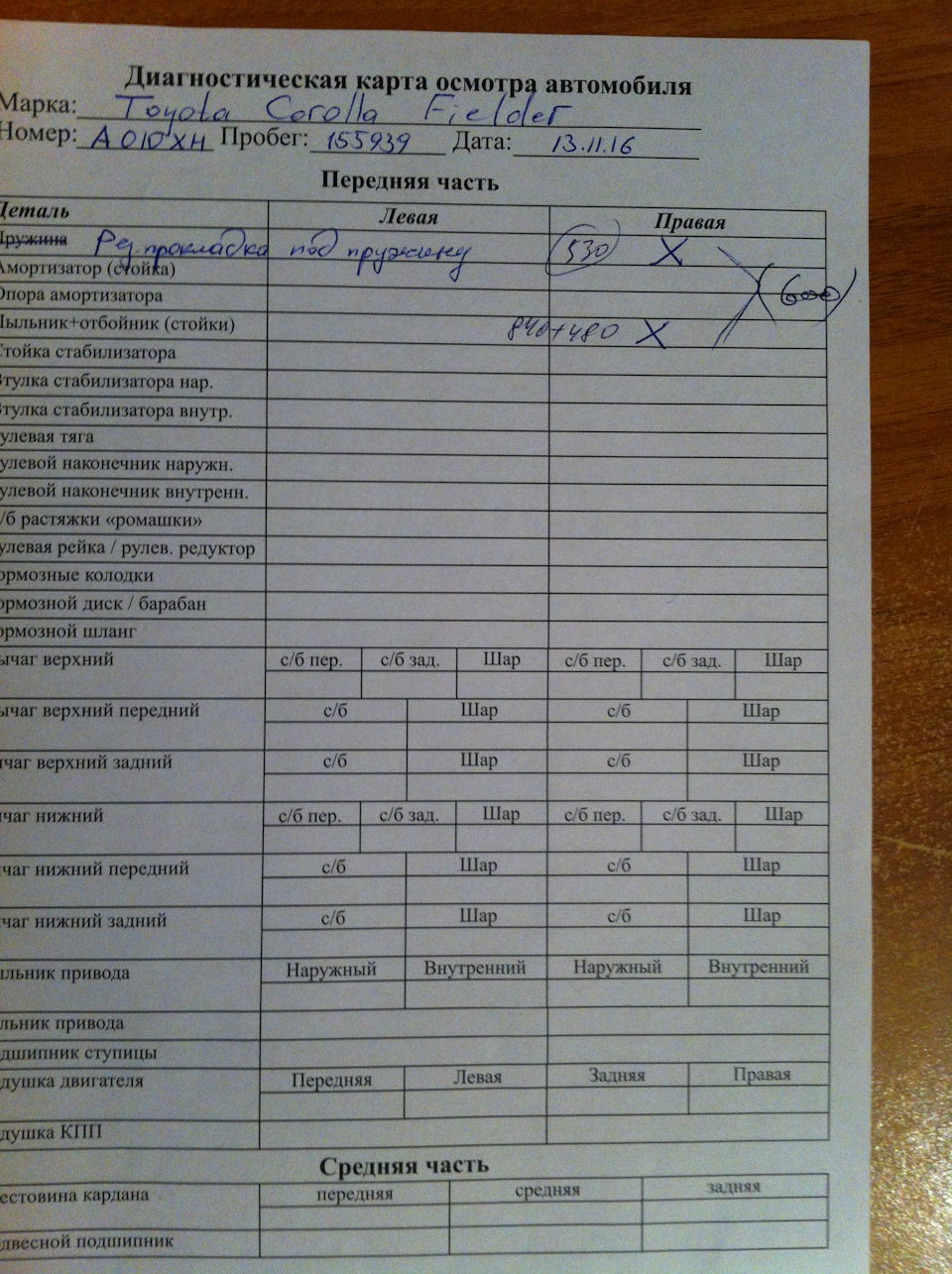 Диагностика ходовой на стенде МАНА — Toyota E120, 1,8 л, 2004 года ...