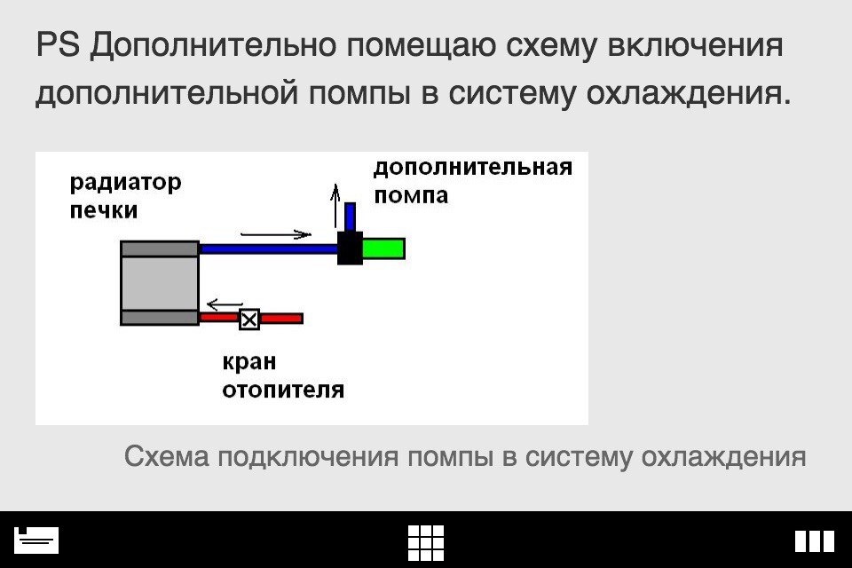 Фото в бортжурнале ГАЗ Газель