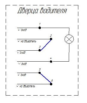 Схема тросов стеклоподъемника рено меган 2