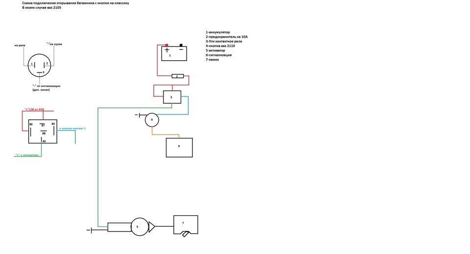 Схема подключения кнопки багажника ваз. Багажник с кнопки ВАЗ ВАЗ 2105. Схема подключения кнопки открывания багажника ВАЗ 2107. Схема подключения кнопки багажника ВАЗ 2107 через реле. Схема подключения кнопки открытия багажника ВАЗ 2110.