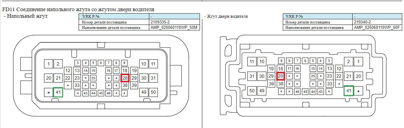 Распиновка крета Доводчик стёкол Creta - Hyundai Creta (1G), 1,6 л, 2016 года стайлинг DRIVE2