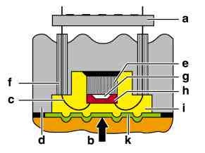 airmatic stop car too low w220 что это значит. Смотреть фото airmatic stop car too low w220 что это значит. Смотреть картинку airmatic stop car too low w220 что это значит. Картинка про airmatic stop car too low w220 что это значит. Фото airmatic stop car too low w220 что это значит airmatic stop car too low w220 что это значит. Смотреть фото airmatic stop car too low w220 что это значит. Смотреть картинку airmatic stop car too low w220 что это значит. Картинка про airmatic stop car too low w220 что это значит. Фото airmatic stop car too low w220 что это значит