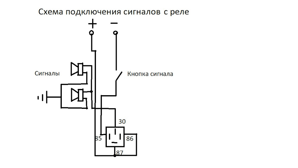 Схема подключения реле сигнала ваз