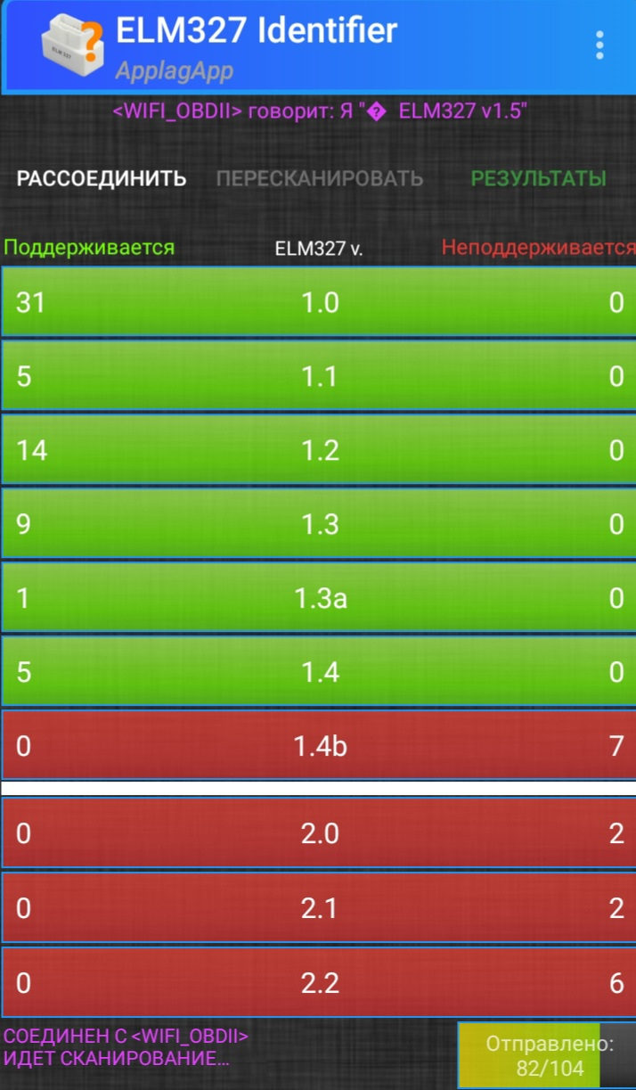 Запчасти на фото: 114129, 2021226. Фото в бортжурнале Renault Sandero Stepway (2G)