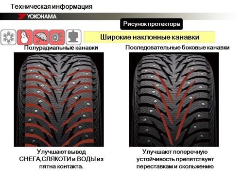 В какую сторону должен быть рисунок протектора на велосипеде