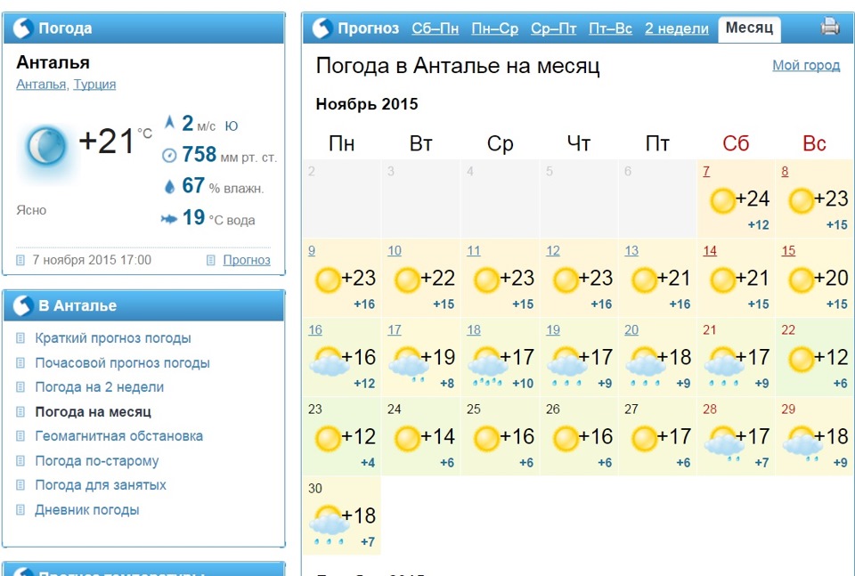 Гисметео владикавказ на месяц точный. Гисметео. Прогноз погоды. Гисметео Москва. Погода на месяц.