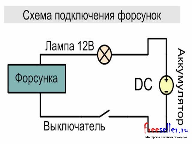 Схема подключения форсунок