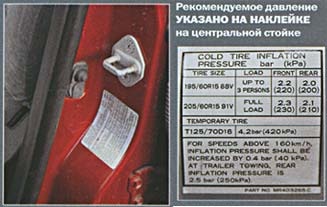 Как правильно измерять давление в шинах автомобиля. Смотреть фото Как правильно измерять давление в шинах автомобиля. Смотреть картинку Как правильно измерять давление в шинах автомобиля. Картинка про Как правильно измерять давление в шинах автомобиля. Фото Как правильно измерять давление в шинах автомобиля