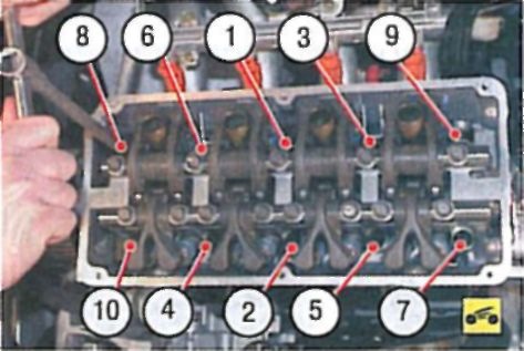 Mitsubishi 8dc10 момент затяжки гбц