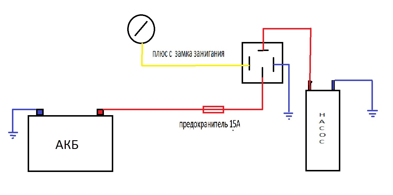 Схема реле бензонасоса ваз 2109 схема подключения