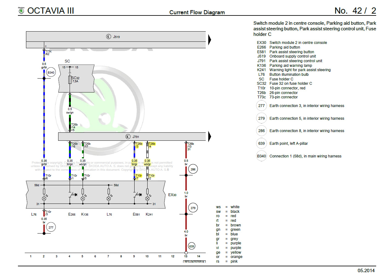 Skoda octavia a7 схема
