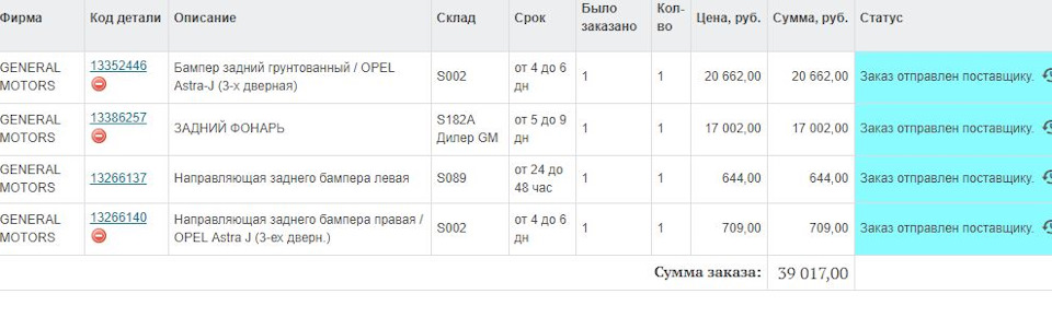 Фото в бортжурнале Opel Astra J GTC. Запчасти на фото: 13352446, 13386257, 13266137, 13266140, 1700200