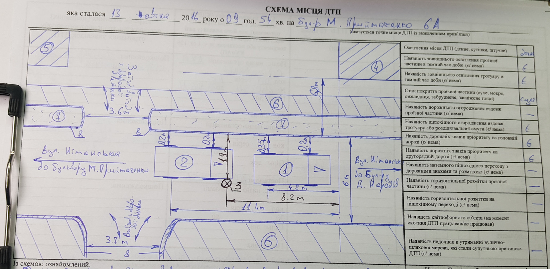 Дтп с пострадавшими схема