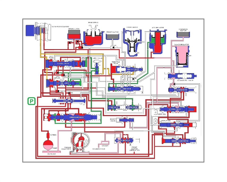 Схема гидравлическая акпп