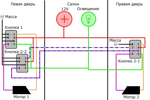 Схема подключения эсп гранта