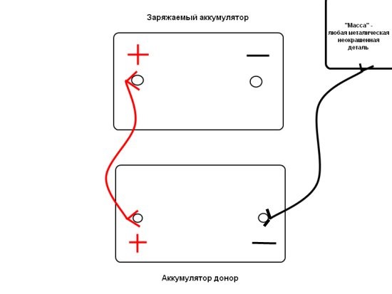 Как подключить два аккумулятора в детской машине Сел аккумулятор (АКБ) - как правильно завести аккумулятор от донора. - DRIVE2