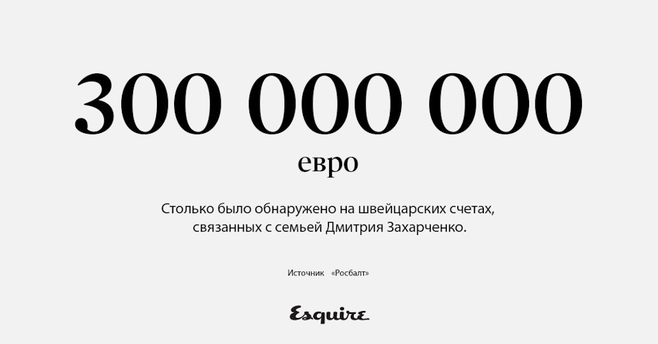 Вперемежку — DRIVE2