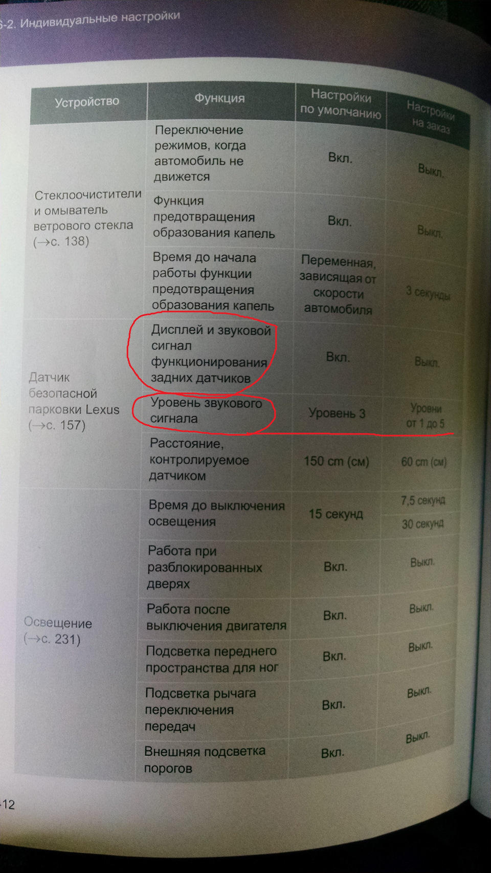 Как увеличить громкость сигнала пактроника? — Lexus IS II, 2,5 л, 2007 года  | другое | DRIVE2